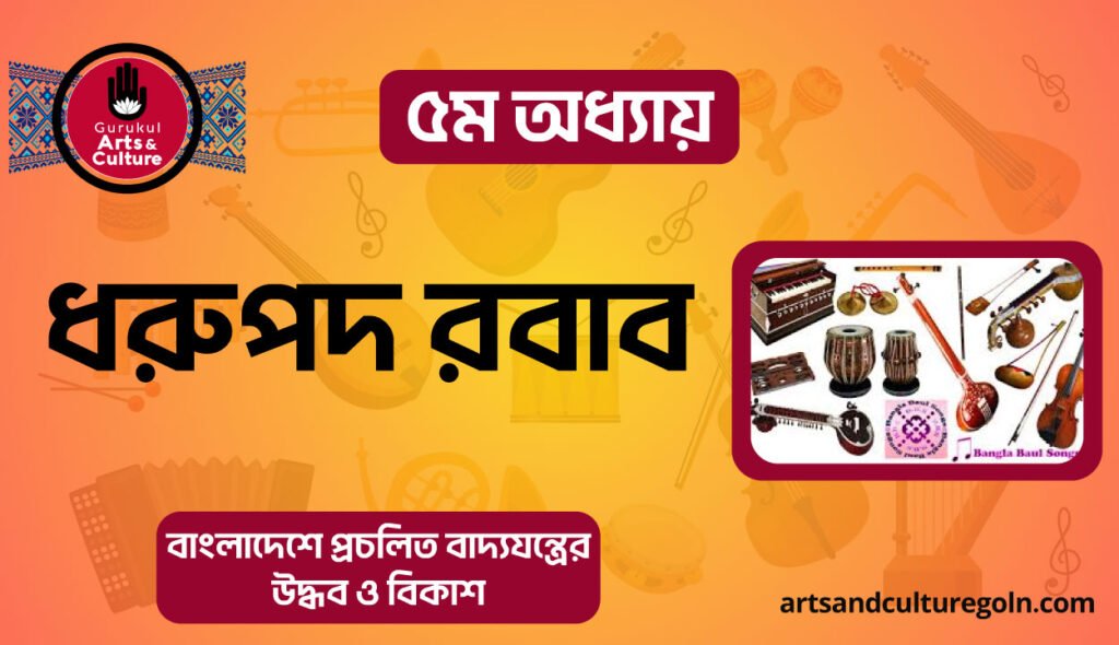 ধরুপদ রবাব