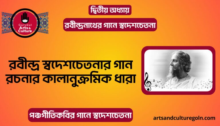 রবীন্দ্র স্বদেশচেতনার গান রচনার কালানুক্রমিক ধারা