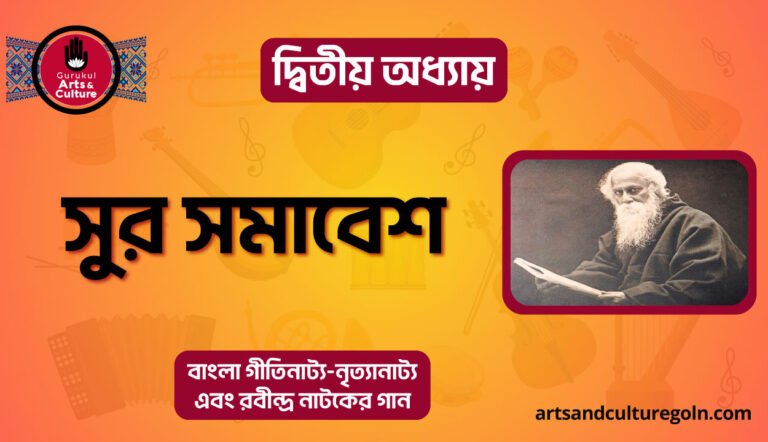 সুর সমাবেশ